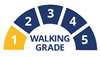 Walking Rating Scale 1